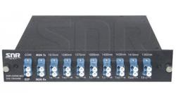 Мультиплексор CWDM одноволоконный 8-х канальный, (trx:1610-1390, 1470-1310), Monitor, UPG - фото